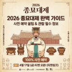2026 종묘대제 예약 완벽가이드